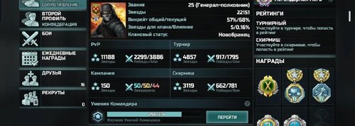 Аккаунт Конфедерация